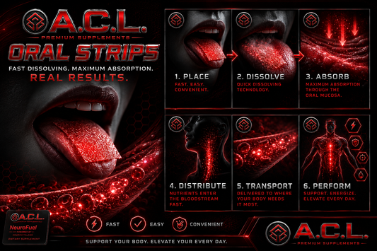FAST DISSOLVING ORAL STRIPS - THE FUTURE OF SUPPLEMENT DELIVERY