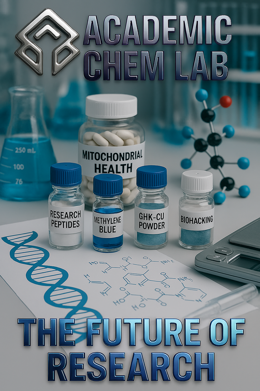 New Focused Product Additions for Research