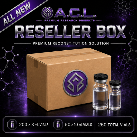 **ALL NEW** Reconstitution Solution Reseller Box