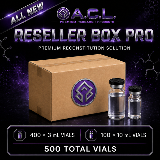 **ALL NEW** Reconstitution Solution Reseller Box PRO
