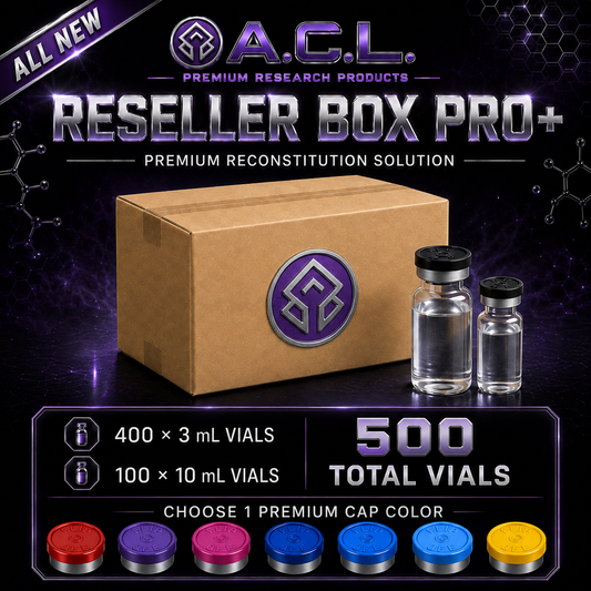 **ALL NEW** Reconstitution Solution Reseller Box PRO+