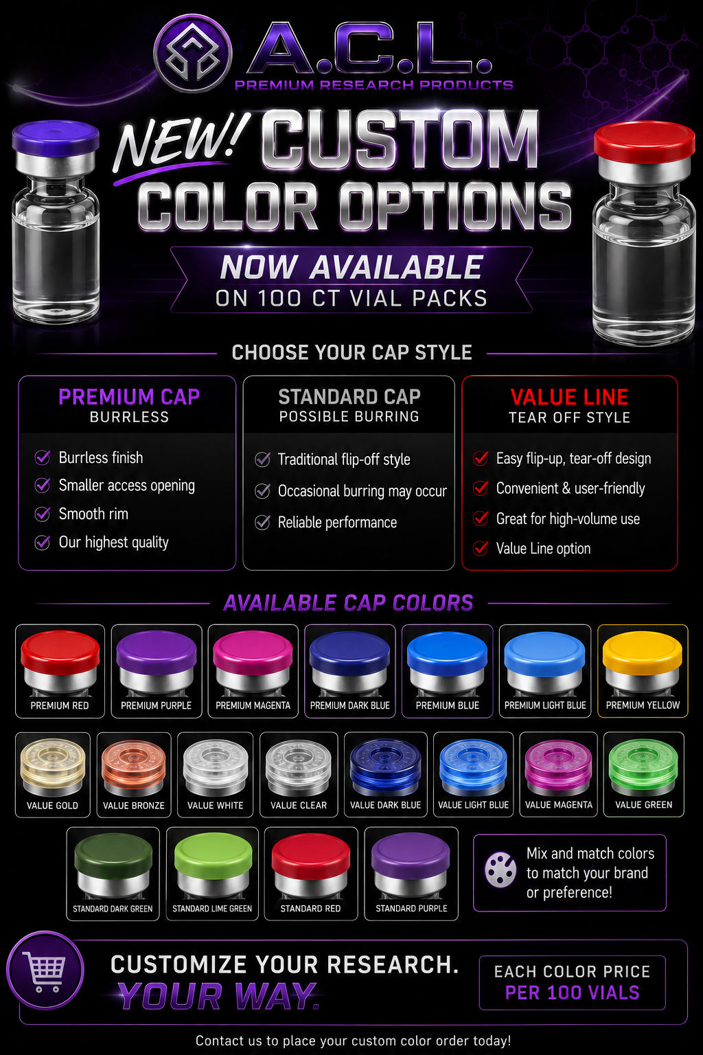 100ct 3ml vials BLACK CAP - Custom cap colors starting at $20