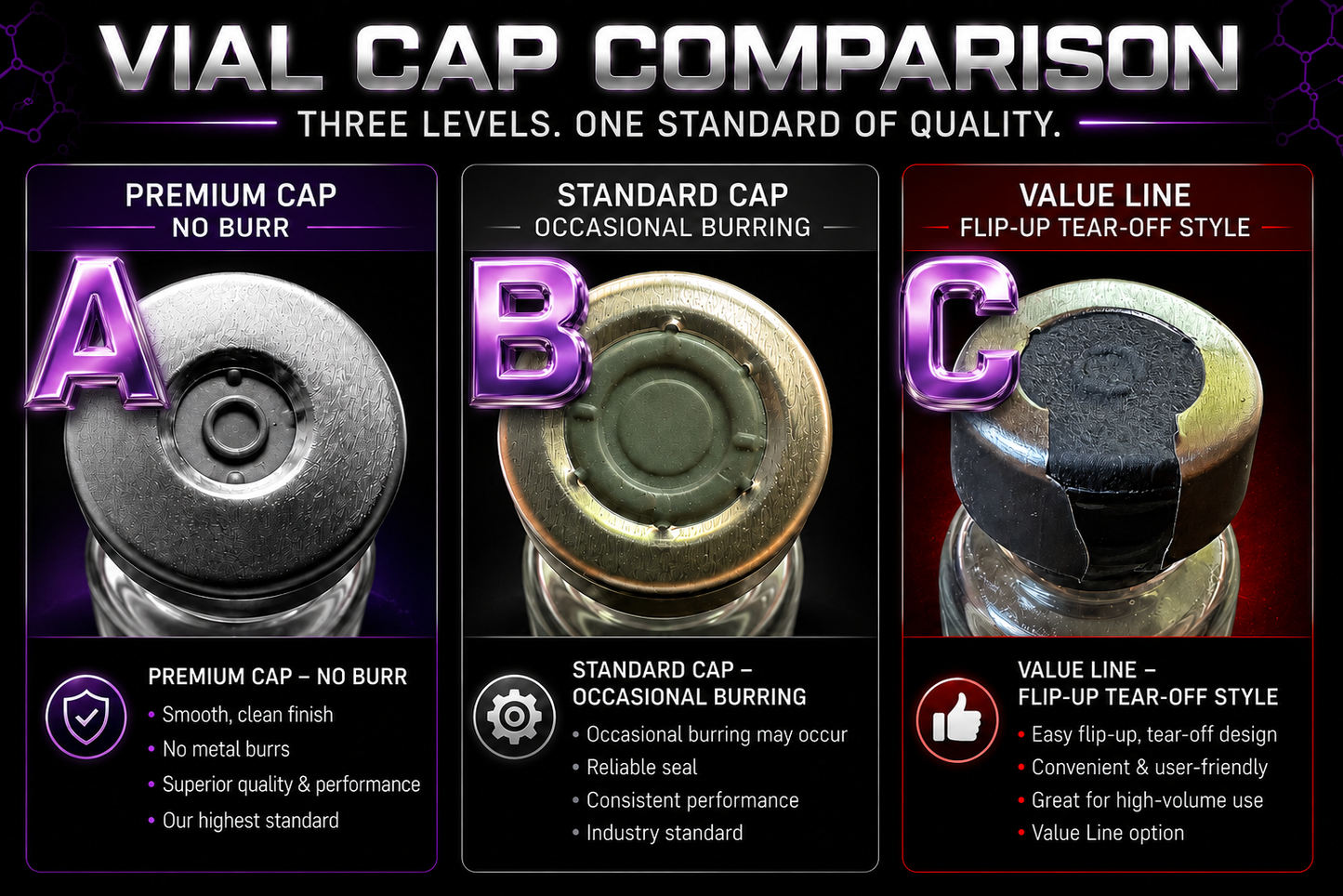 100ct 3ml vials BLACK CAP - Custom cap colors starting at $20