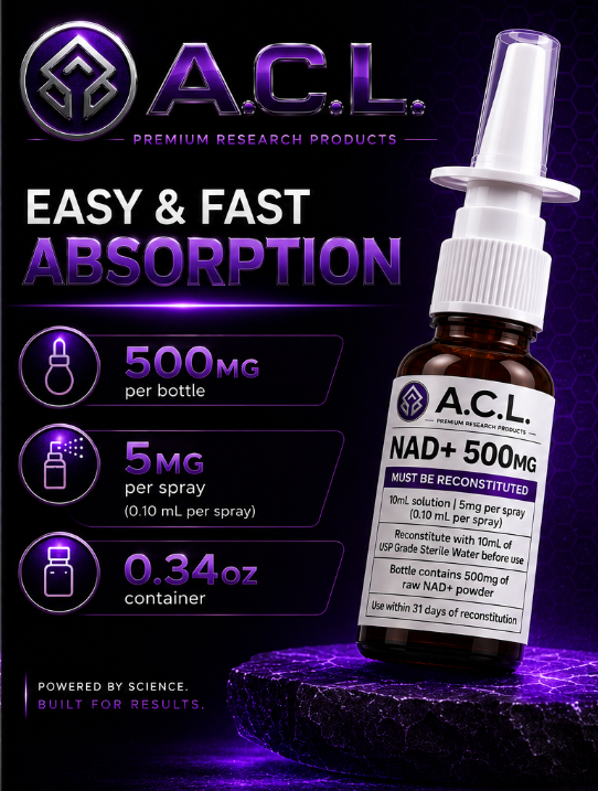 NAD⁺  500MG Nasal Kit