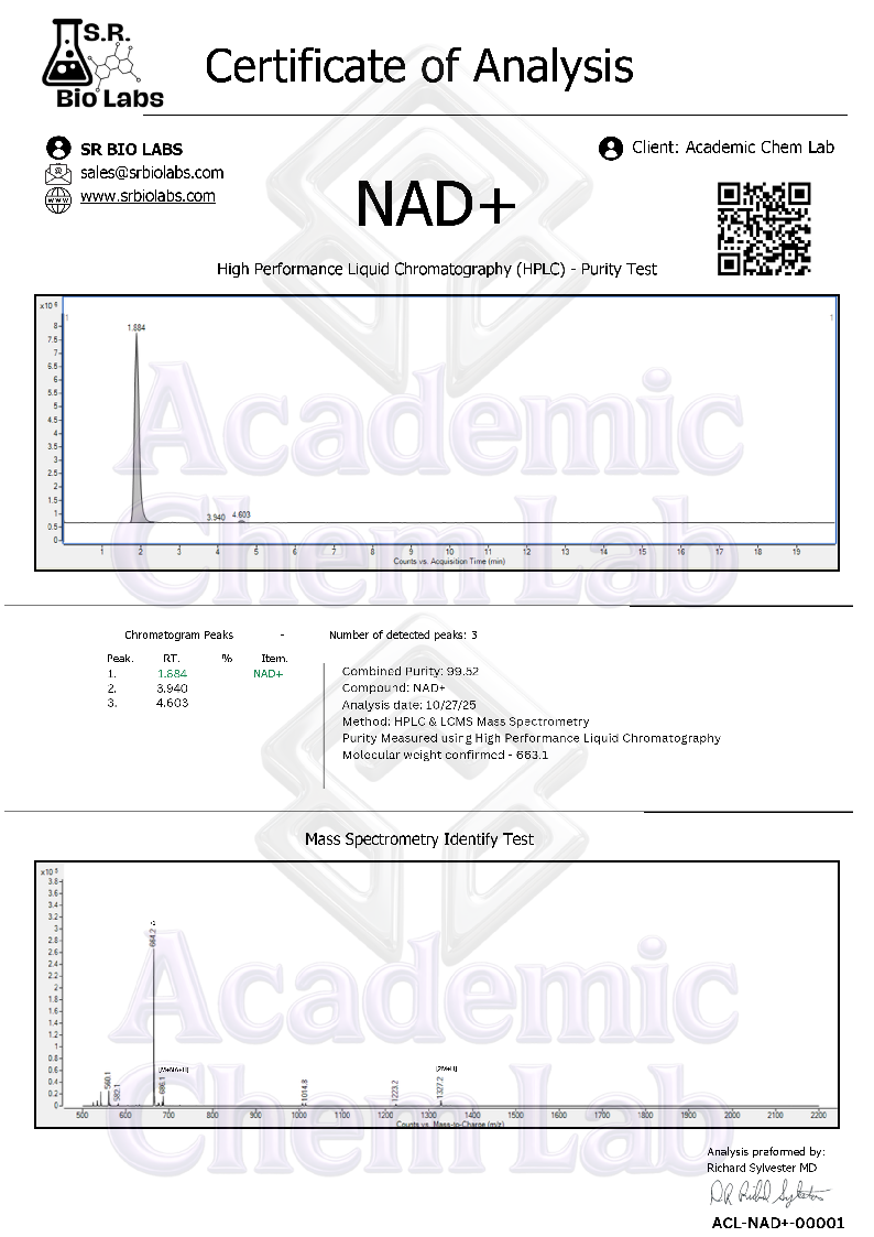 Academic Chem Lab™ NAD⁺ Nasal Kit